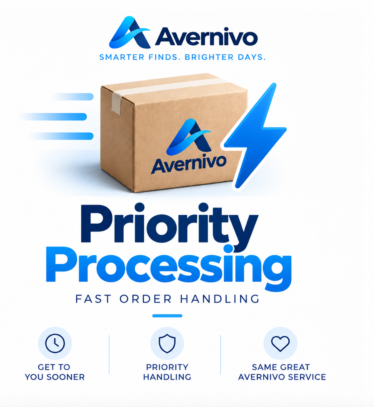 Priority Processing